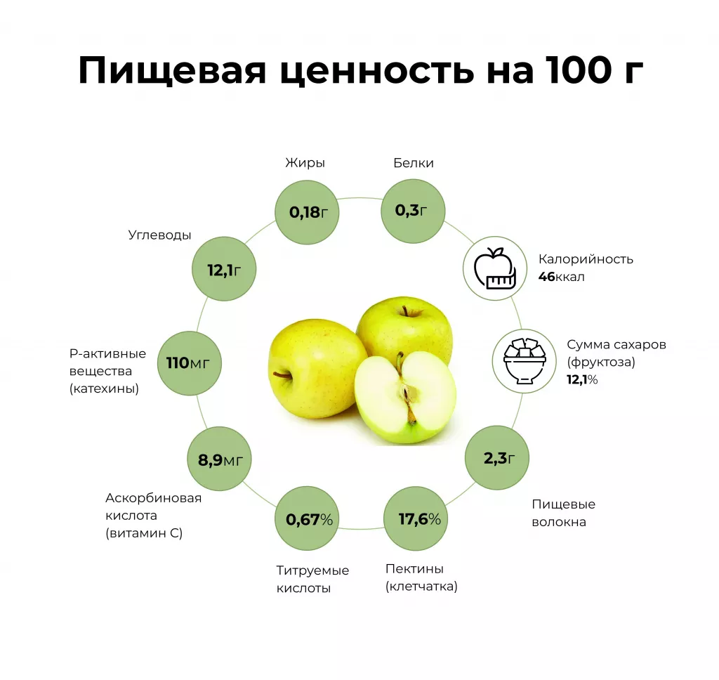 Голден карточка готовая.jpg Голден карточка готовая.jpg