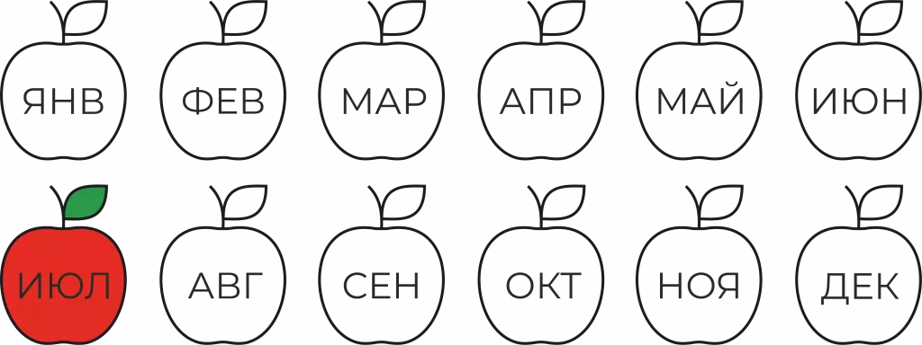 созревание.png