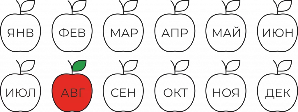 Вильямс Прайд созревание.png