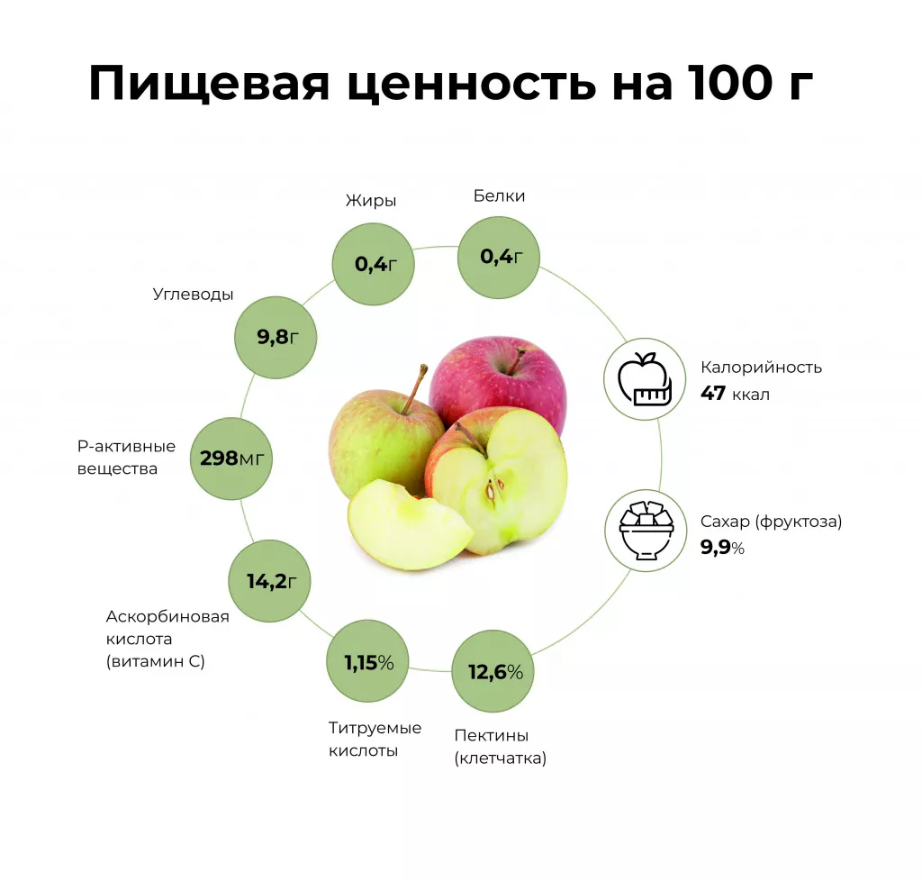 Женева карточка инфографика новая.jpg Женева карточка инфографика новая.jpg
