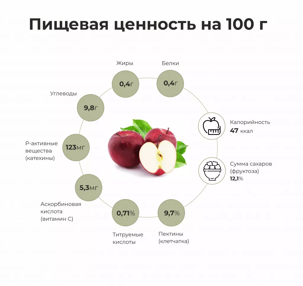 Карточка Вильям прайд готовая.jpg Карточка Вильям прайд готовая.jpg